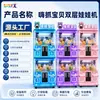 Suministro exclusivo transfronterizo de Uzbekistán de máquinas de garra para parques infantiles personalizables con certificación CE, disponibles para dropshipping