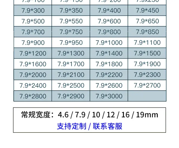 不锈钢扎带详情页_07.jpg