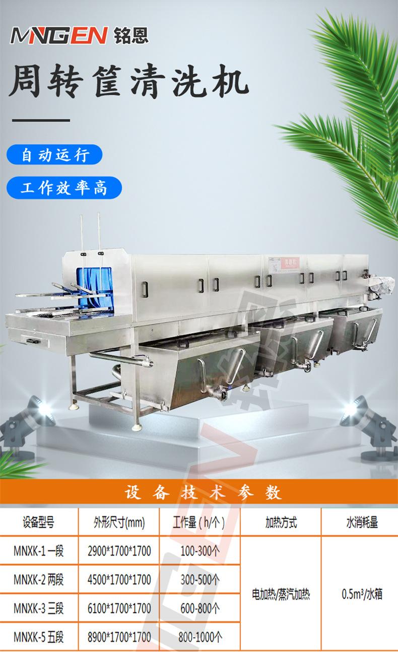洗筐详情1..jpg
