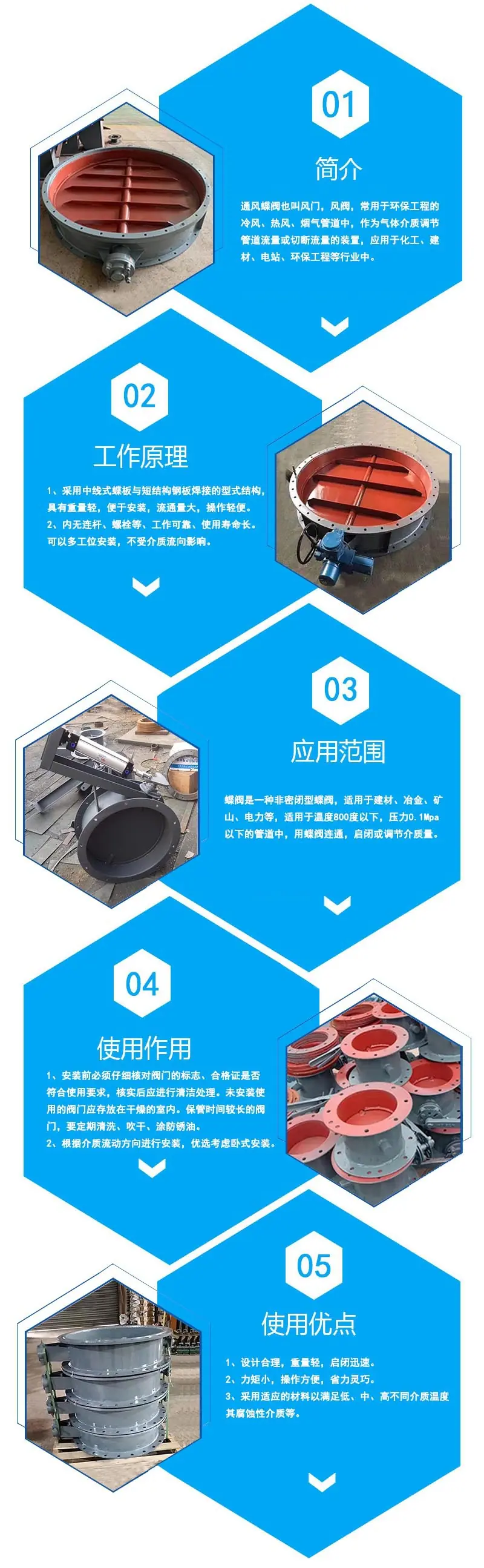 详情风门