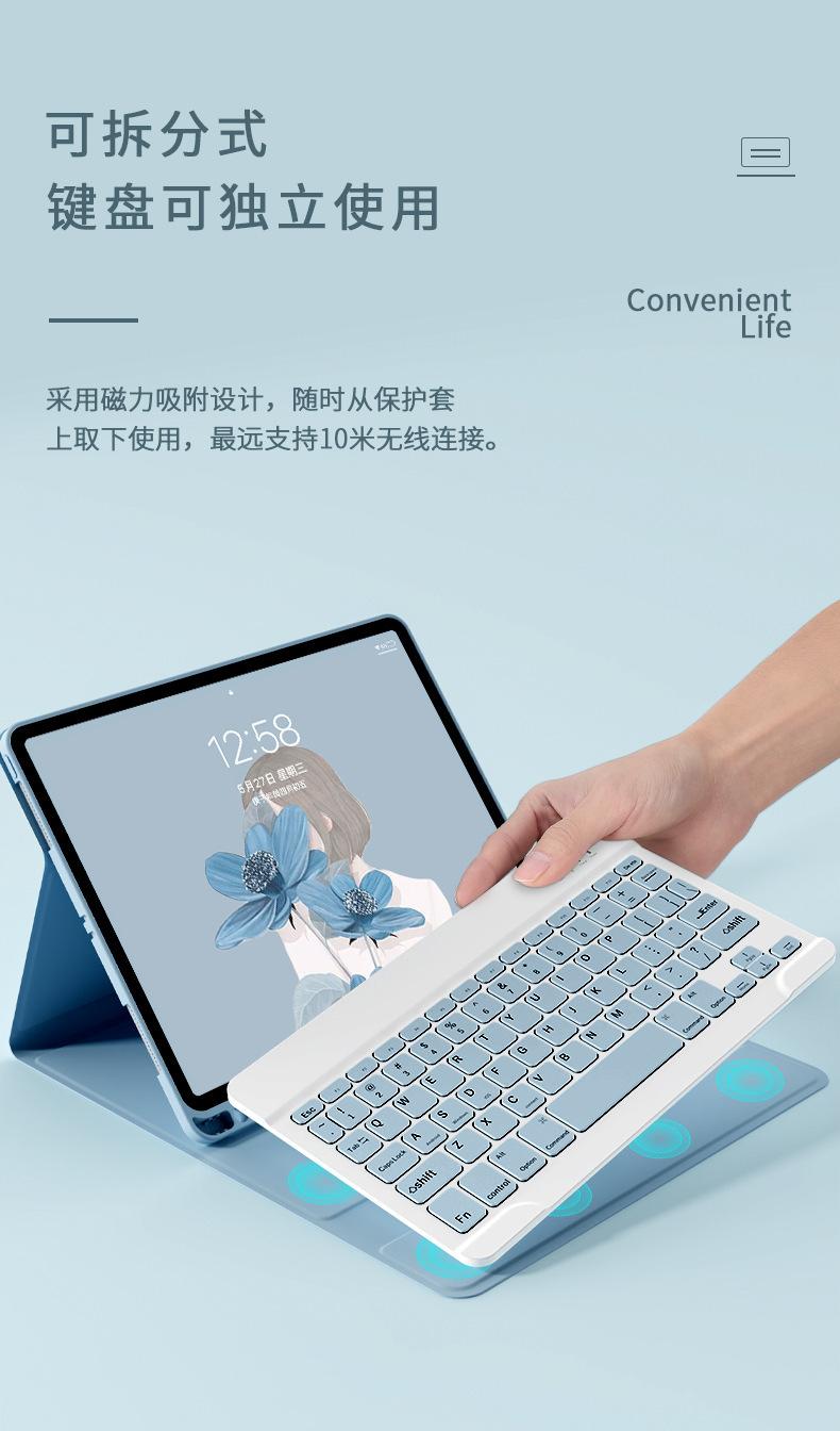 描述7.jpg?x-oss-process=image/format,png