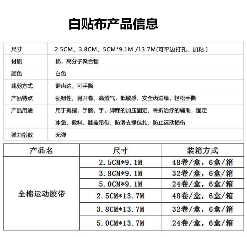 产品说明
