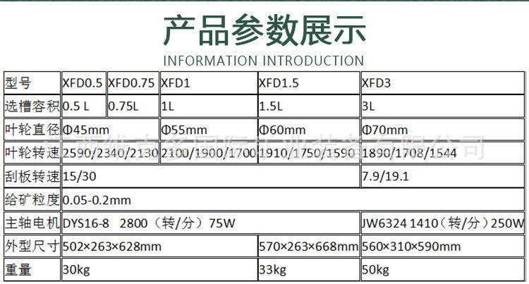 单槽浮选机 (4).jpg