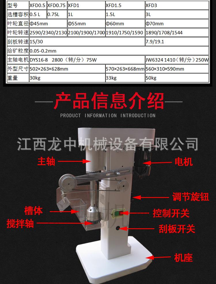 单槽浮选机 (2).jpg