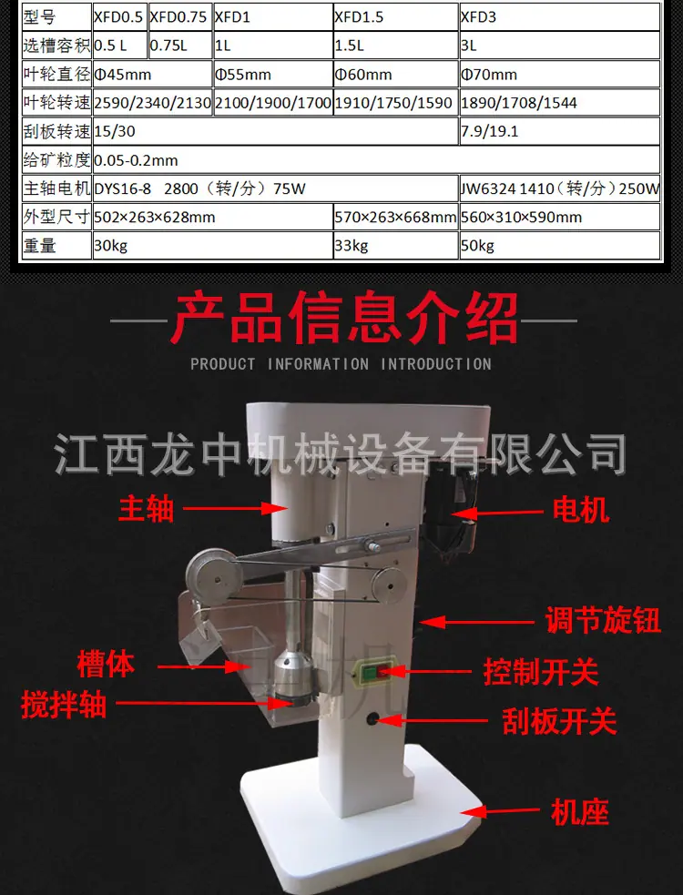 单槽浮选机 (2).jpg