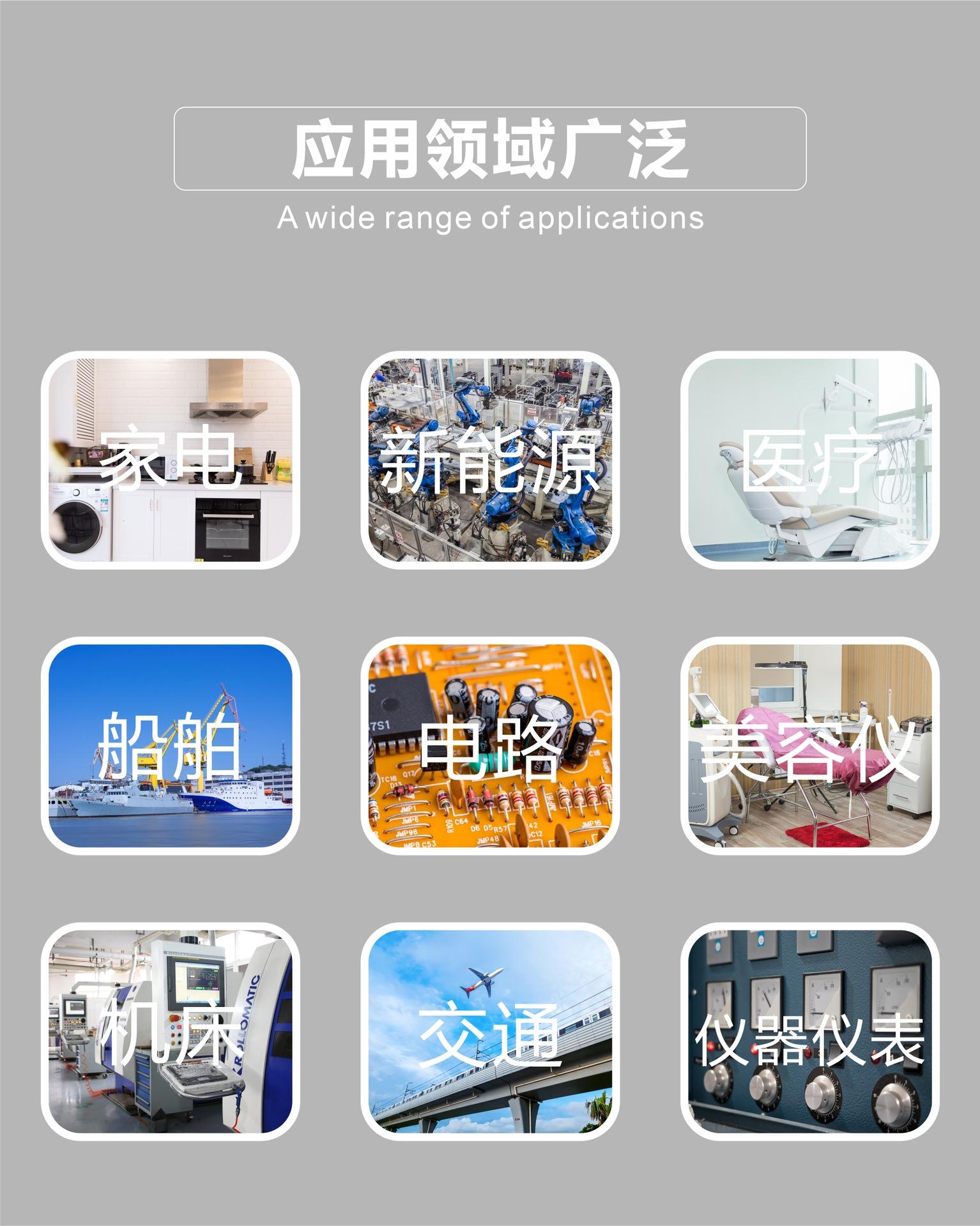 保险丝应用领域.jpg