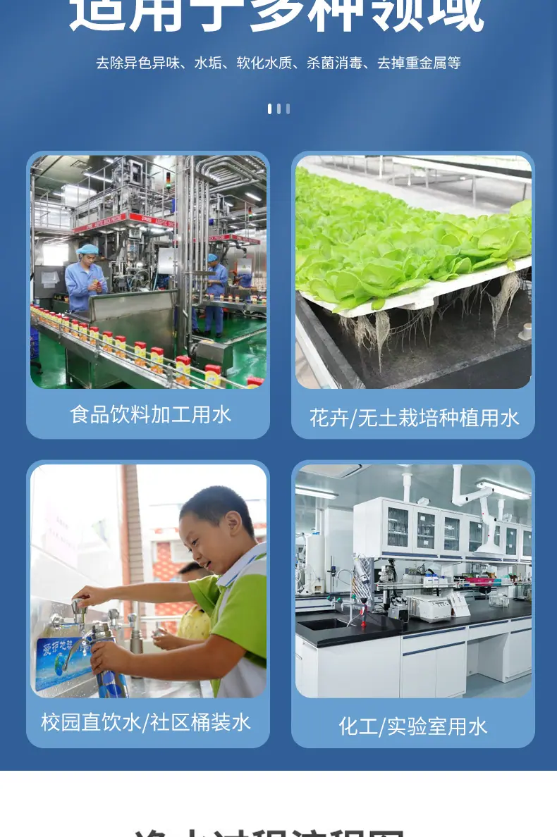 华信水处理详情开版(7)_05.jpg