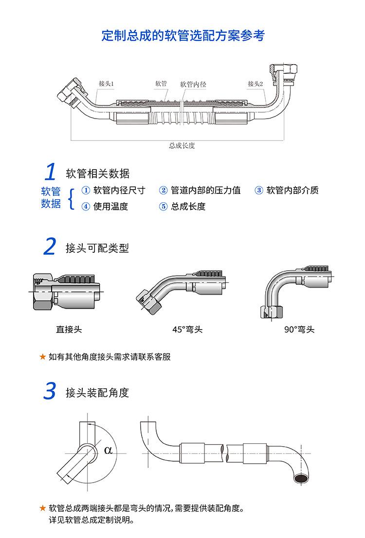4 软管总成定制要求-1