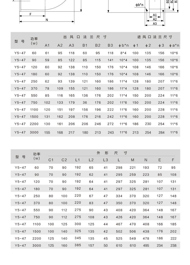 新店模板重新整理排序_03