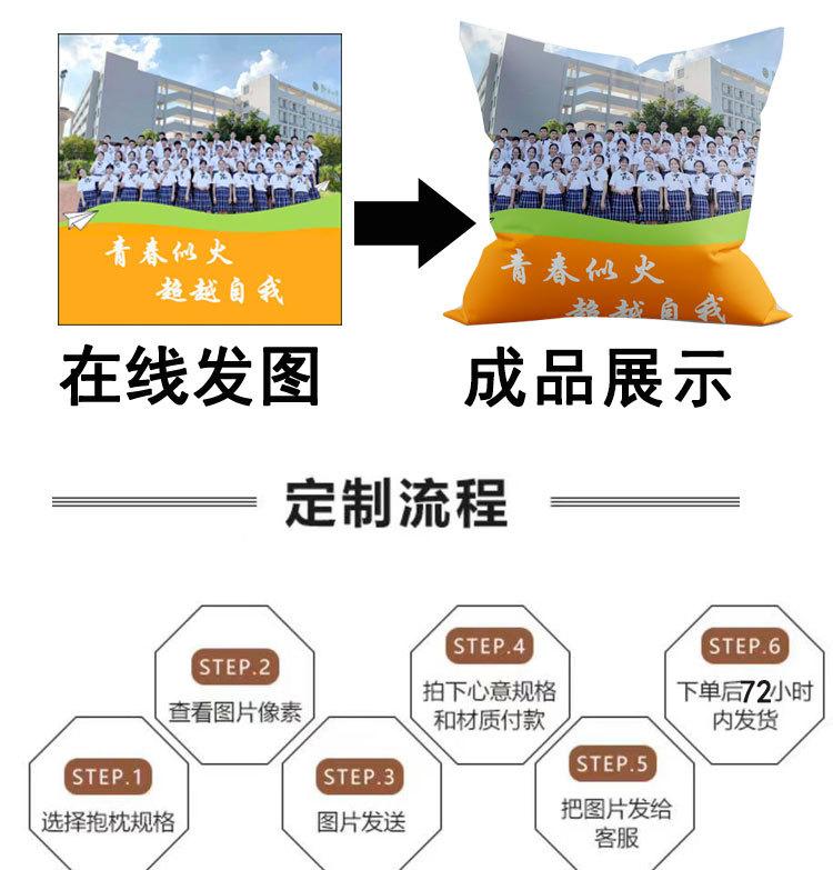抱枕详情页_04