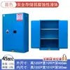 Gabinete Ignífugo y Antiexplosión Gabinete de Seguridad para Químicos Inflamables Laboratorio Gabinete de Acero para Químicos Peligrosos Doble Cerradura Gabinete de Almacenamiento para Ácidos y Álcalis Fuertes