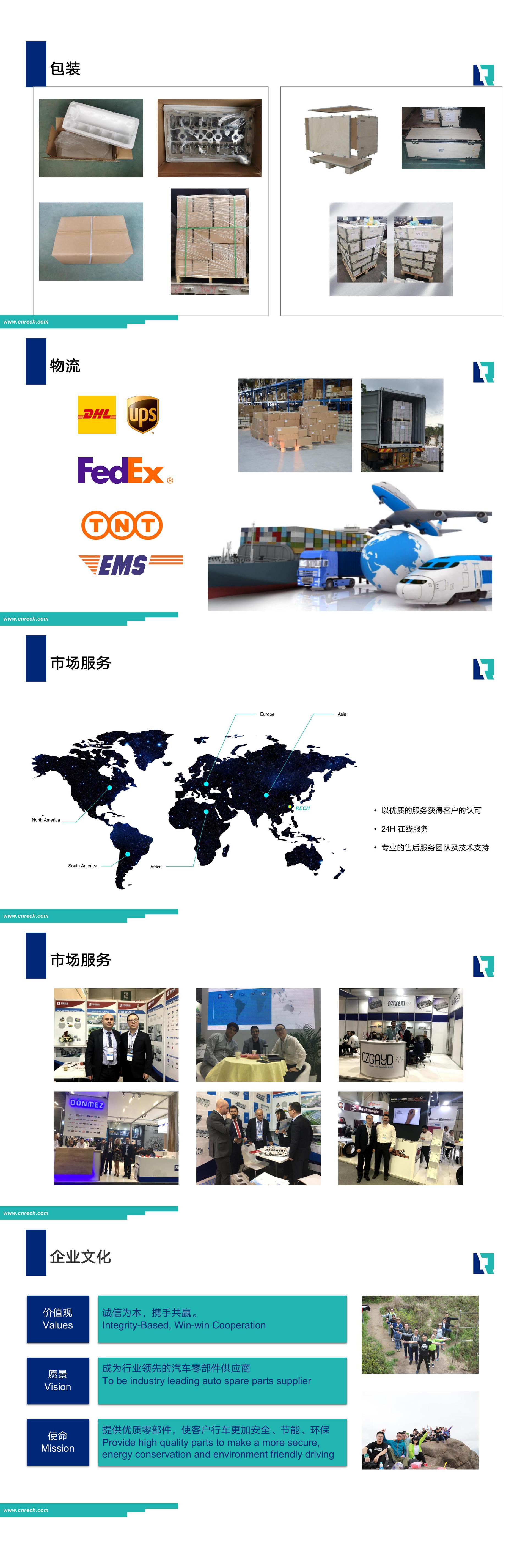 RECH 简介 1688中文版3.jpg