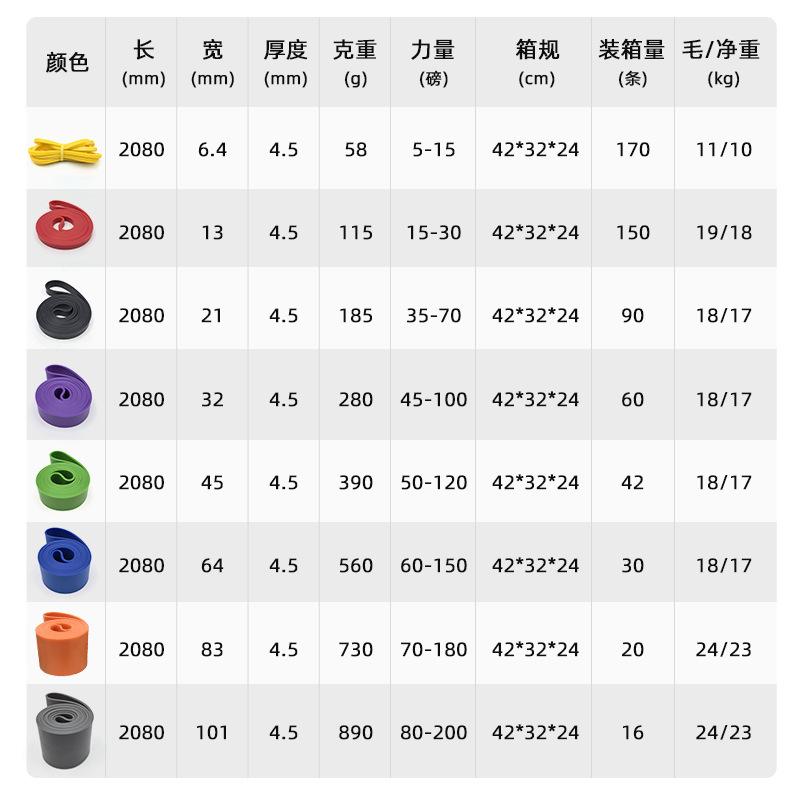 主图
