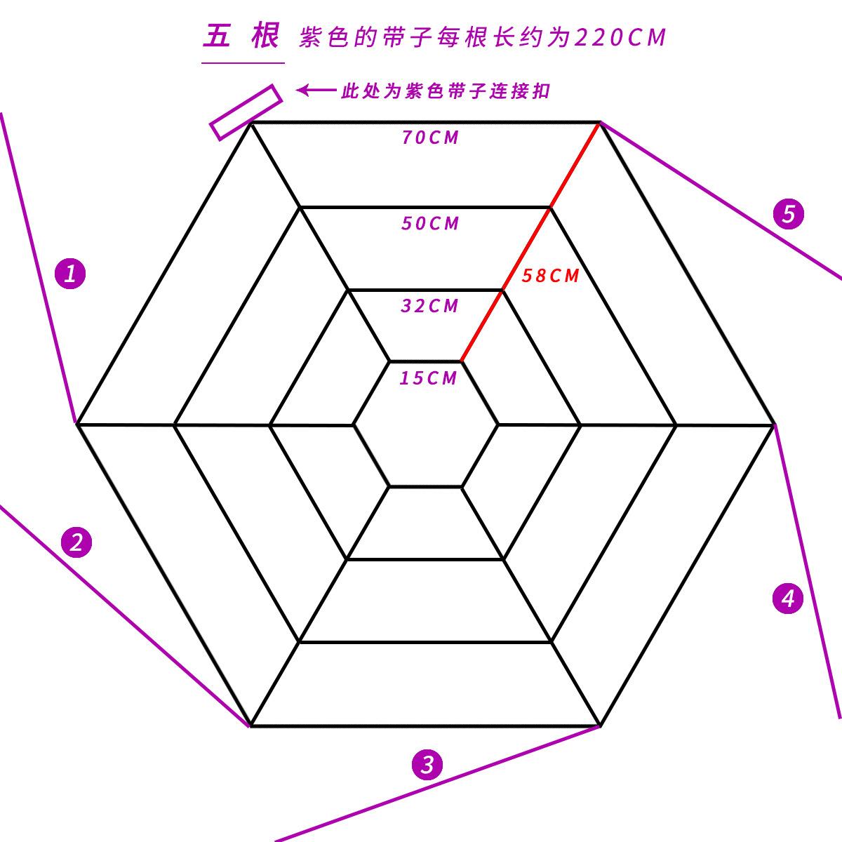 蜘蛛网尺寸.jpg