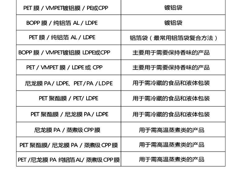 描述图_21