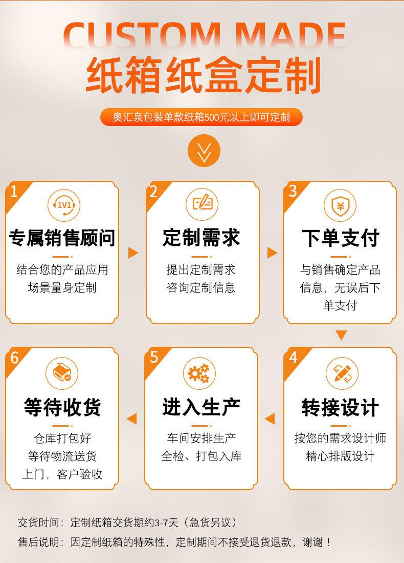 纸箱纸盒-定制详情-1_09.jpg