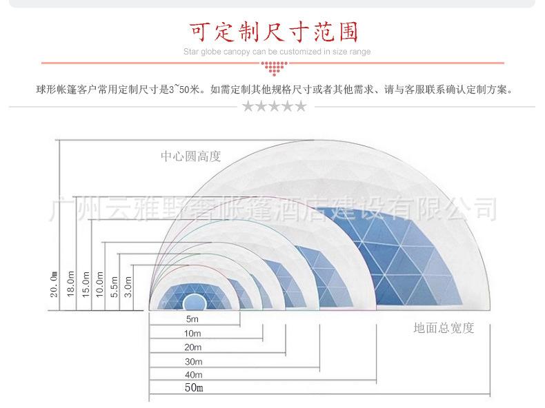 大球详情页_03.jpg