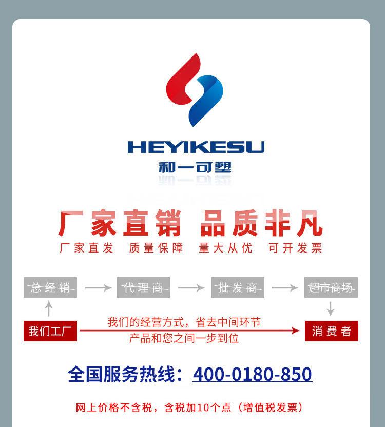详情页