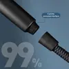 Cabezal de Ducha con Filtro de Alta Presión, 3 Modos de Rociado Ajustables con Cepillo Masajeador, Grifo de Lluvia, Accesorios de Baño
