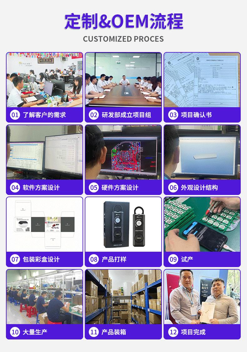 公司介绍紫_04.gif