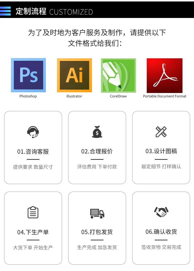 强鸿非标套版内页1_10