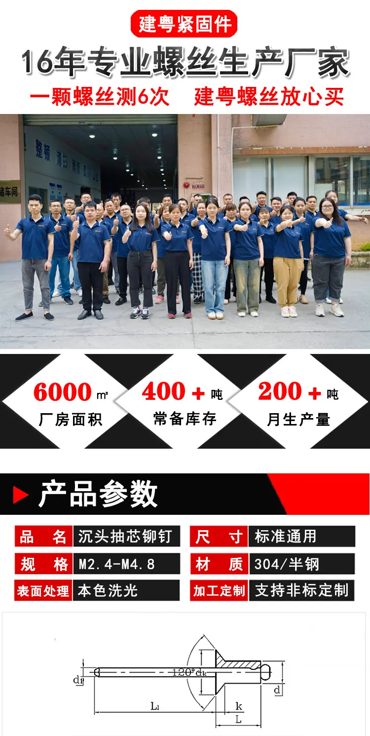 沉头抽芯铆钉建粤详情页_01.jpg