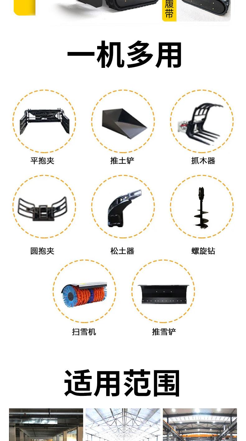 滑移装载机详情页1_03