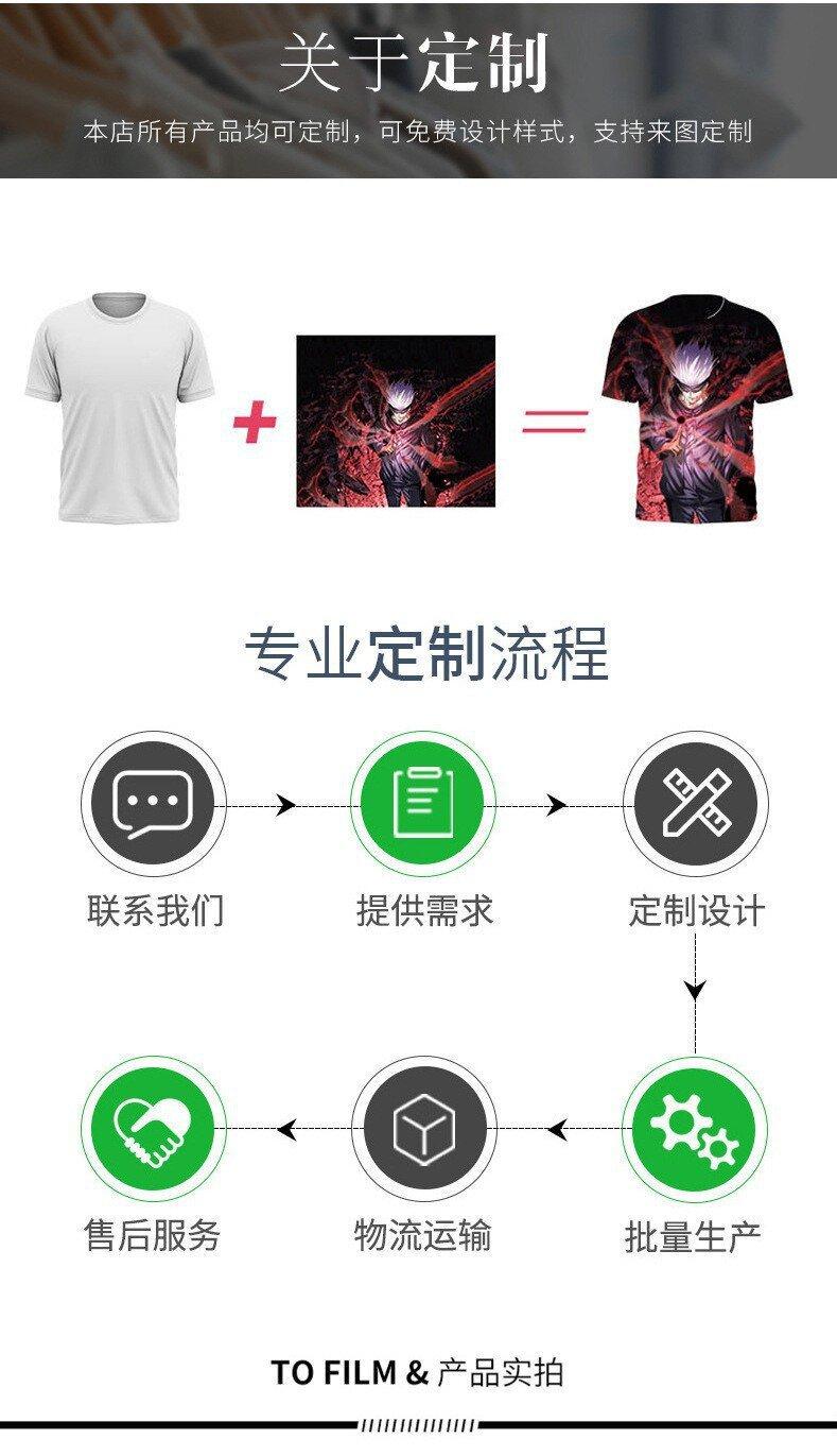 定制流程