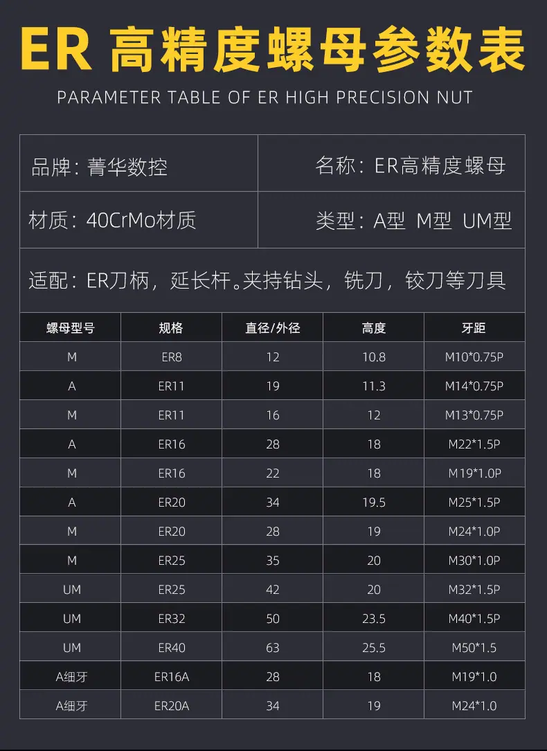 ER筒夹合集详情_05.jpg