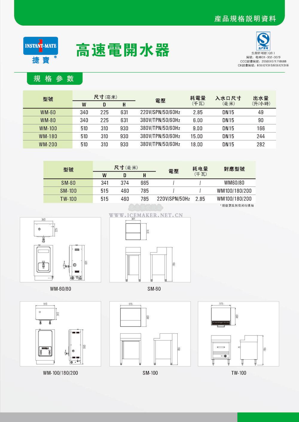 WM-60-80-100-180-200型介绍2