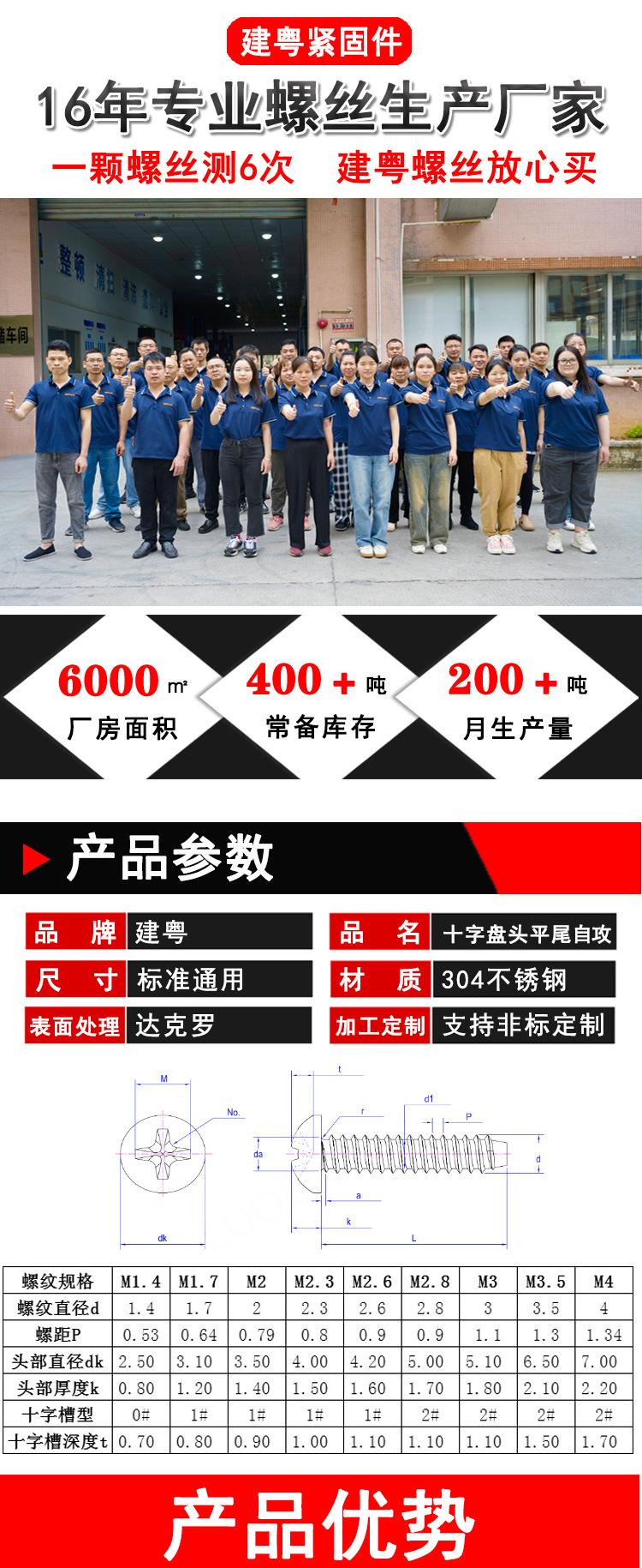 达克罗盘头平尾自攻建粤详情页_01.jpg