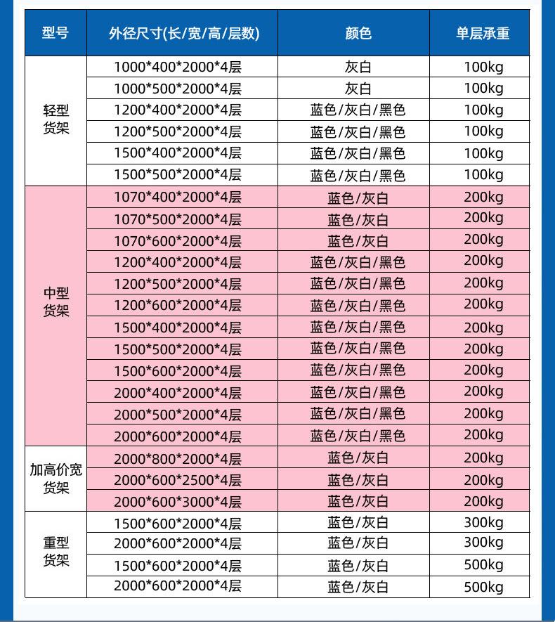 1688详情_20