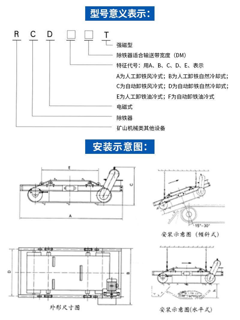 RCDD干式自卸式电磁除铁器（套）_05.jpg