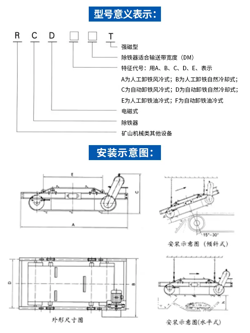 RCDD干式自卸式电磁除铁器（套）_05.jpg