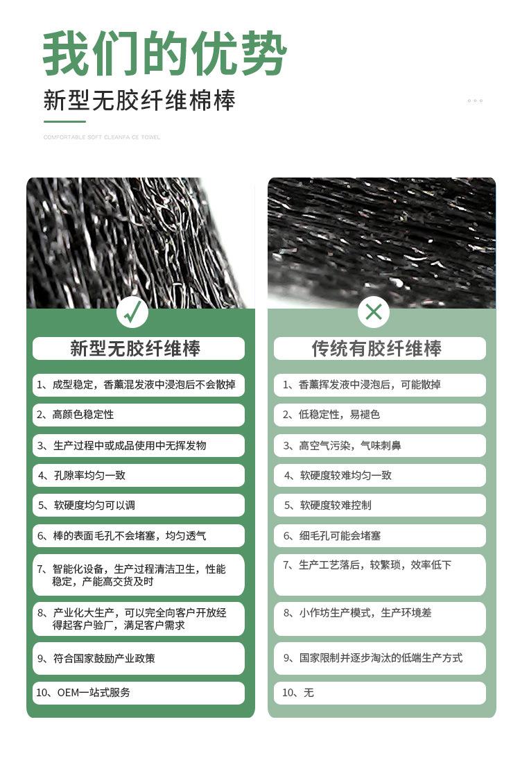 优势
