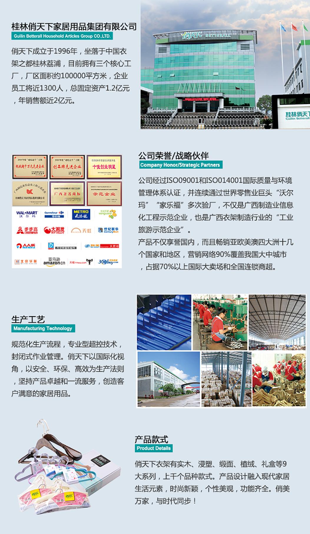 企业介绍27.87