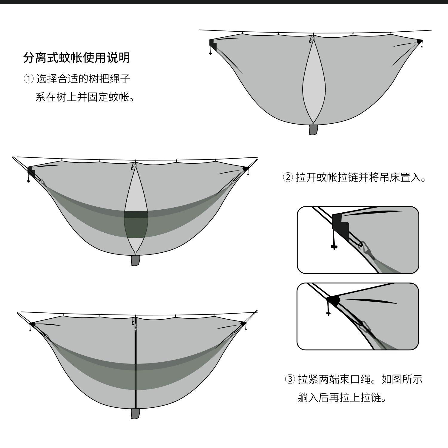 说明