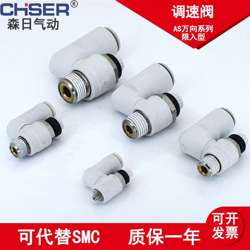 调速阀AS万向系列限入型-44