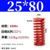 Mola helicoidal de compressão de fio plano forte retangular padrão japonês para molde de alta temperatura vermelha 65mn TM spring SWM carga 6