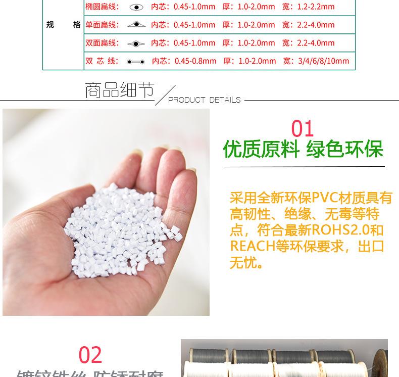圆形卷装扎线详情_03.jpg