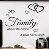 Pegatinas de Pared con Frases Familiares Transfronterizas para Paredes de Restaurante y Cocina, Decoración Artística de Ambiente para el Hogar, Autoadhesivas