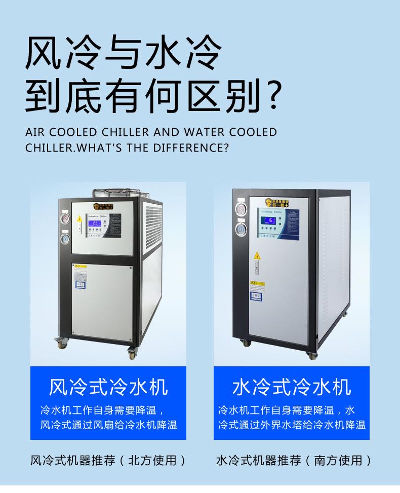 冷水机、工业冷水机、冷水机5匹、5匹冷水机、5匹冰水机、5匹冷冻机、5匹制冷机、风冷式冷水机、壳管式冷水机、低温冷水机、低温冰水机、低温冷冻机、低温制冷机、注塑冷水机、冷水机厂家详情页_01.jpg
