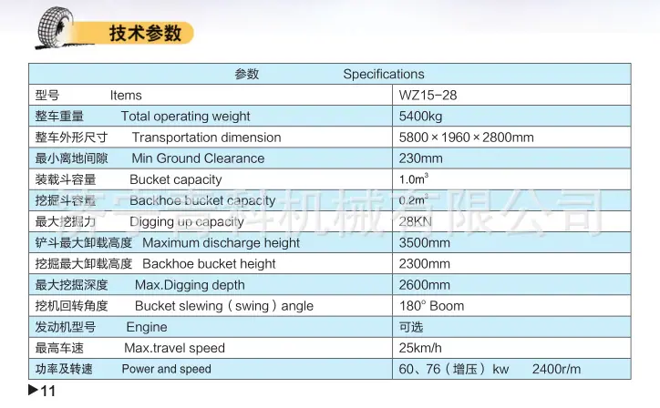 28型