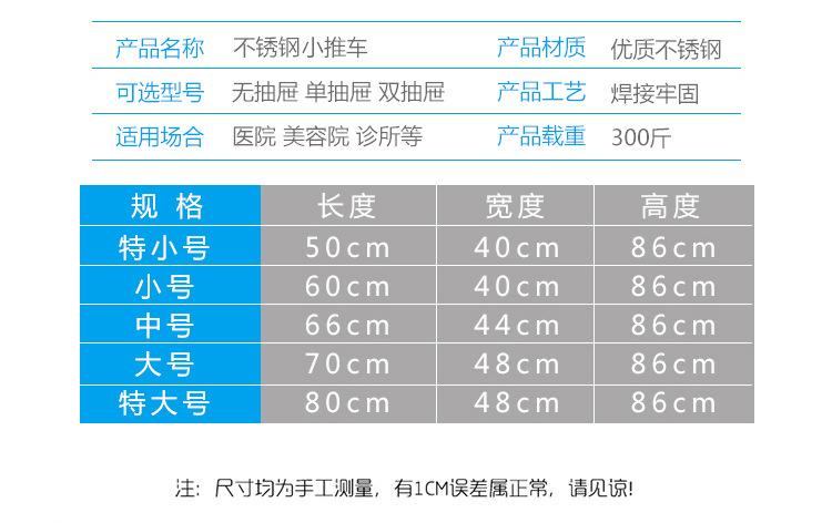 治疗车详情合_04.jpg