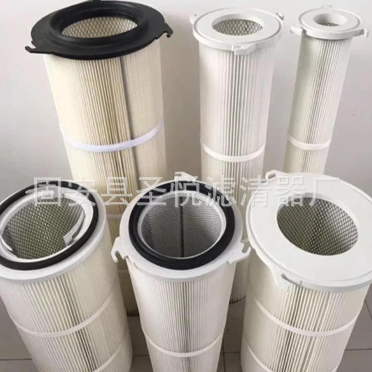工业三耳快拆除尘滤芯.jpg
