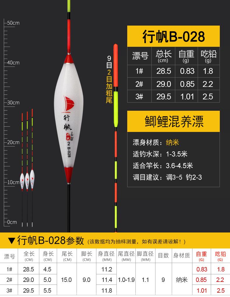 行帆——纳米漂(改图)_13.jpg
