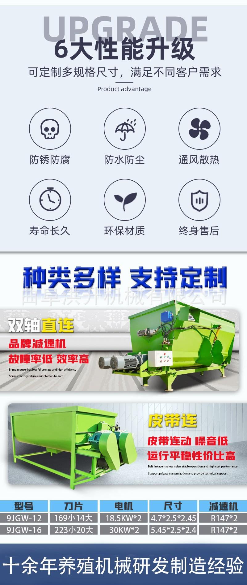 双轴TMR搅拌机3.jpg