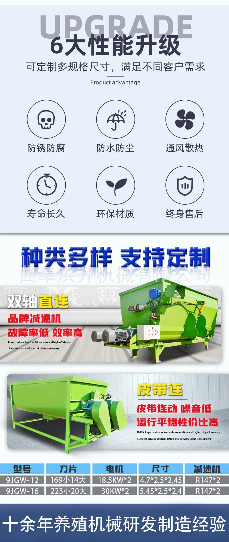 双轴TMR搅拌机3.jpg