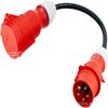 Adaptador de cabo H07RN-F5G 0,5 m 2,5 mm 2 16/32 A