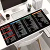 Mouse Pad Alemão Feito Sob Medida Tamanho Grande Transfronteiriço Ip Computador Escritório Laptop Jogos Novo Modelo Tapete de Mesa Feito Sob Medida